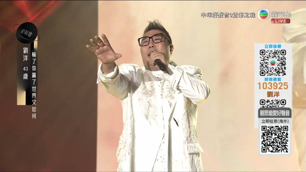 中年好聲音3 (圖片來源:TVB)