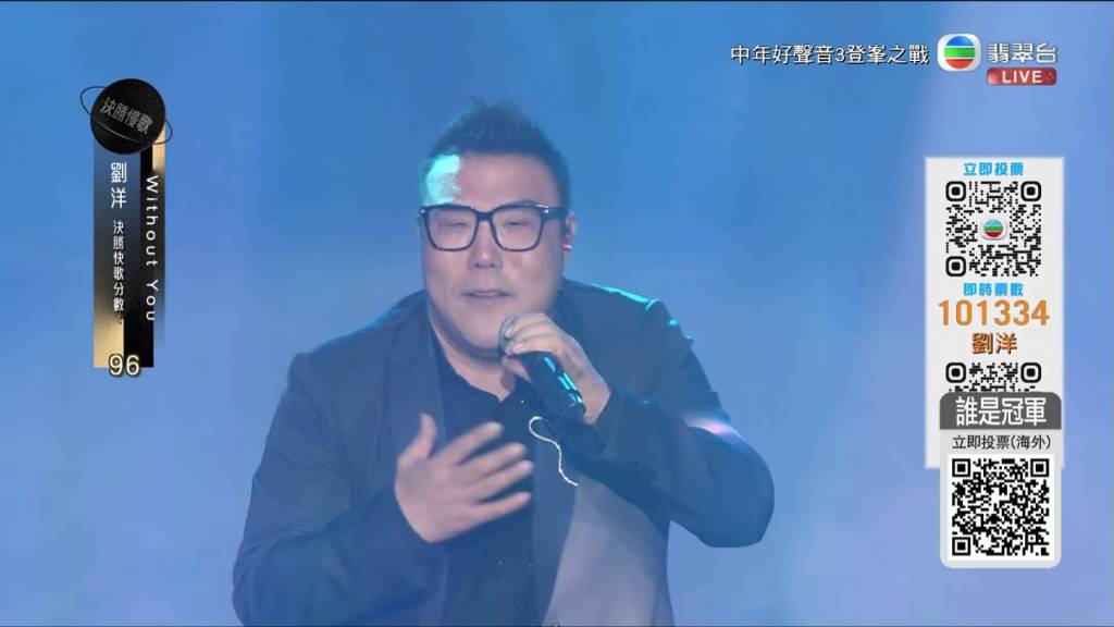 中年好聲音3 (圖片來源:TVB)