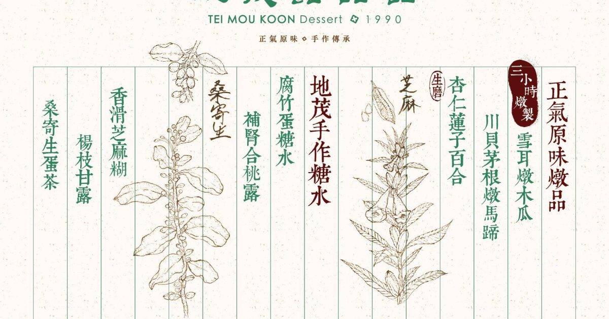 地茂館甜品 – 九龍城餐廳 必食楊枝甘露