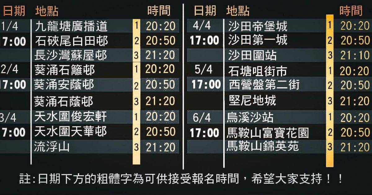 糖水雄 – 佐敦餐廳 必食蒜蓉麻辣雞翼腸粉