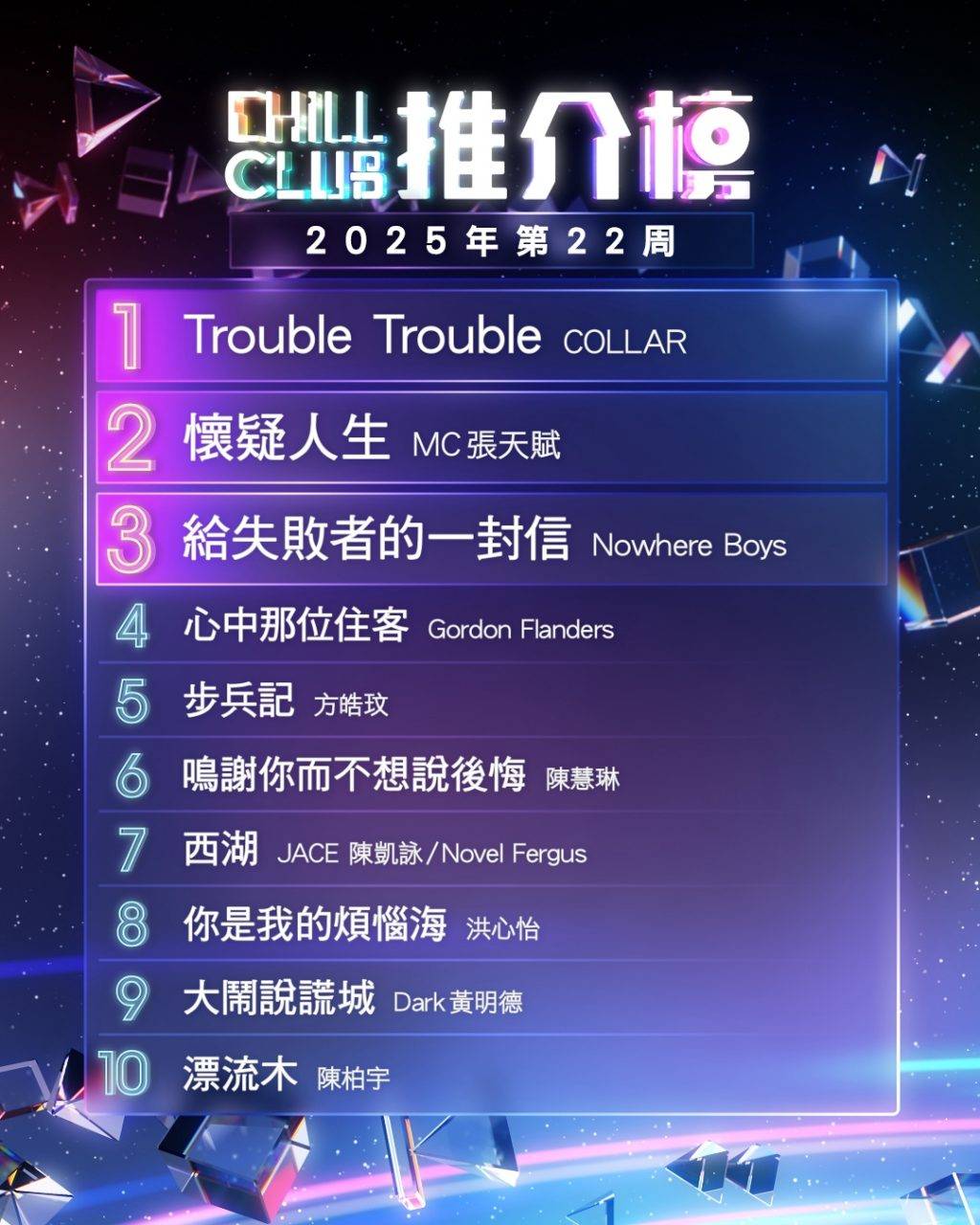 伍仲衡 洪心怡的《你是我的煩惱海》兩周內在「CHILL CLUB推介榜」由第10位已上升到第8位。(圖片來源:ViuTV)