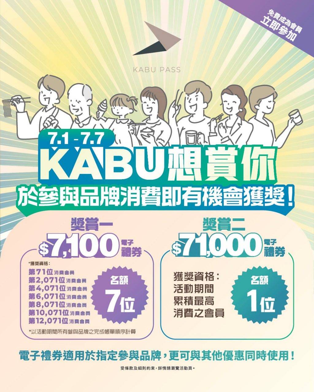 七一優惠 (圖片來源:官方圖片)