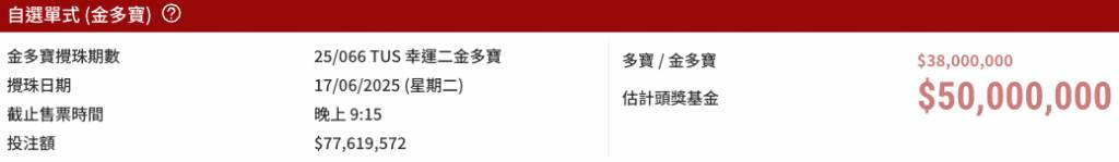 六合彩 (圖片來源:HKJC)