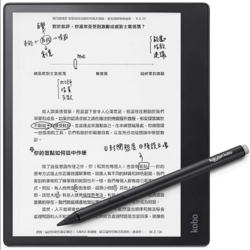 8大人氣電子書閱讀器推薦 (圖片來源:YOHO友和官方網站)