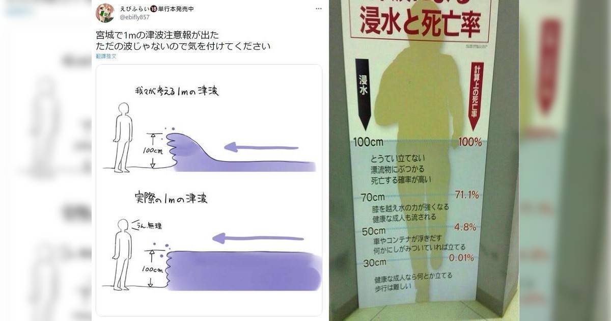 日本海嘯警報！北海道至和歌山沿岸全面警戒！最高可達到3米