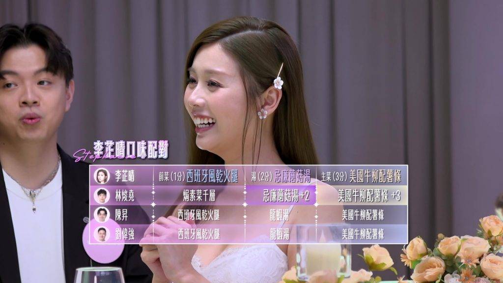 女神配對計劃|李芷晴蒙眼測試三男膊頭「好枕度 Step會在今集約會中公開自己的3大實質擇偶條件。(圖片來源:TVB)