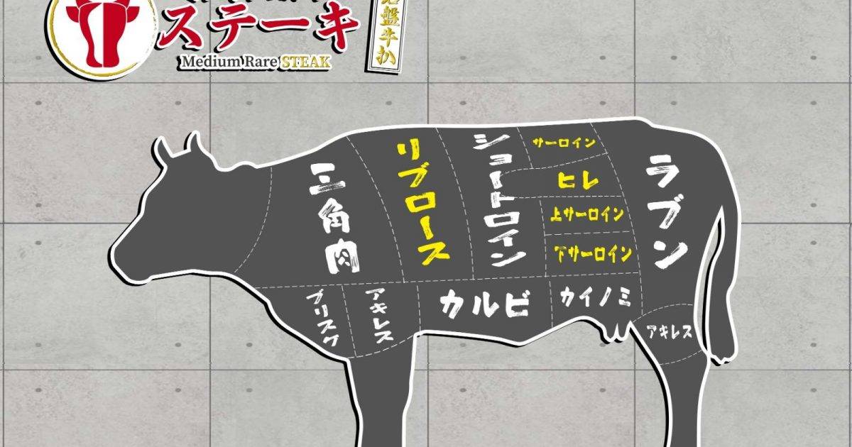 岩盤牛扒 ミディアムレア ステーキ (T Town South) – 天水圍餐廳 必食肉眼
