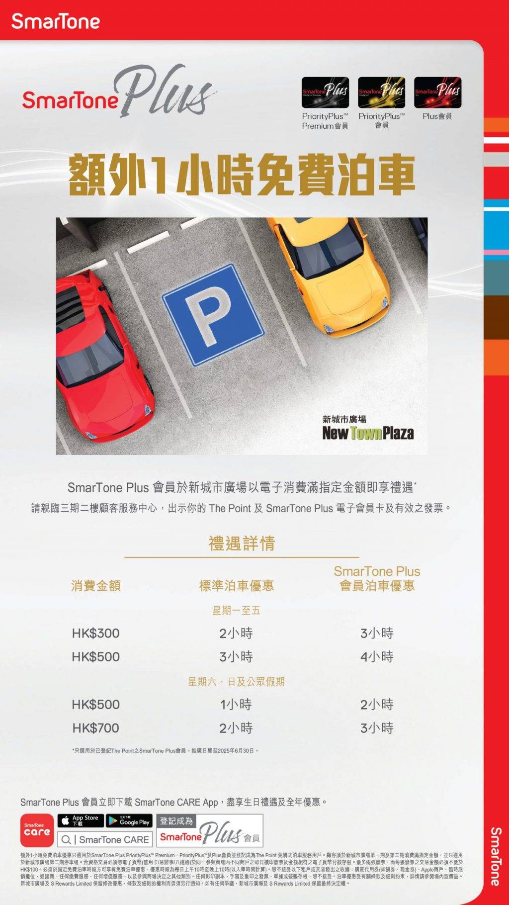 新城市廣場泊車優惠
