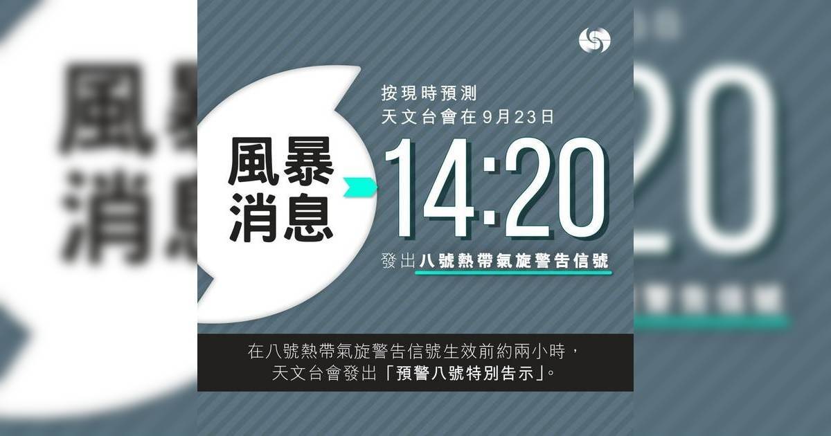 超颱樺加沙｜天文台次次「20分」掛8號風球藏玄機 網民拆解「神秘20分」之謎