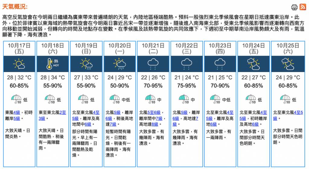即時天氣消息 天文台 (圖片來源:天文台)