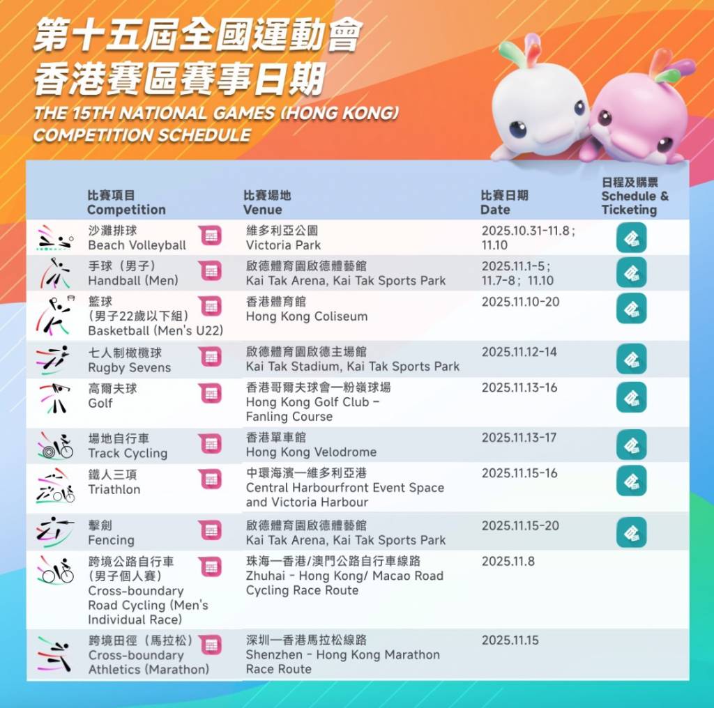 全運會2025 香港 賽程 比賽項目 門票 (圖片來源:官方圖片)