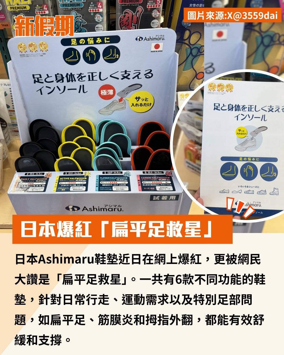 新假期熱話 (圖片來源:官方圖片、X@3559dai)