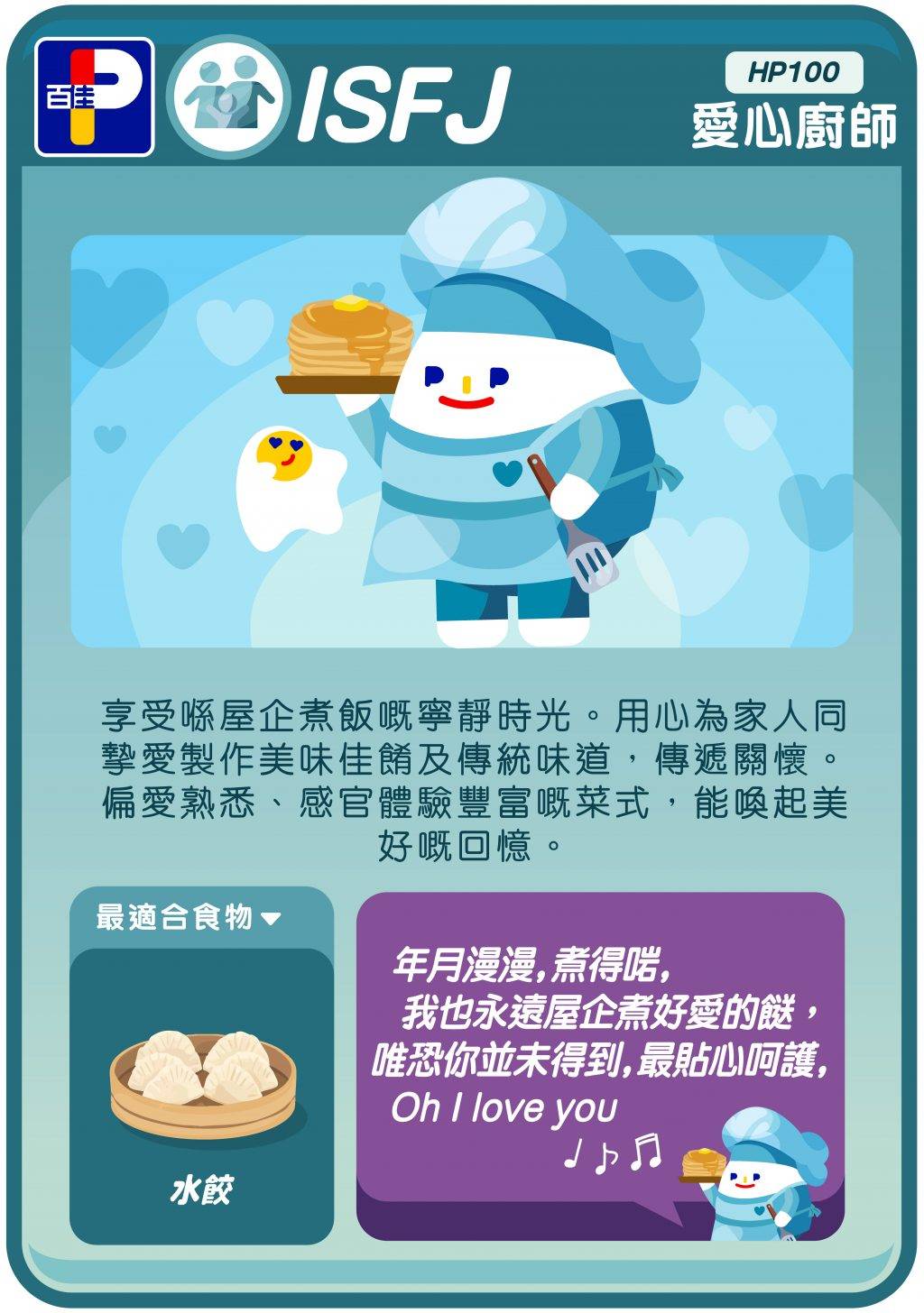 fbti食物型人格百佳超級市場 (圖片來源:百佳超級市場PARKnSHOP)