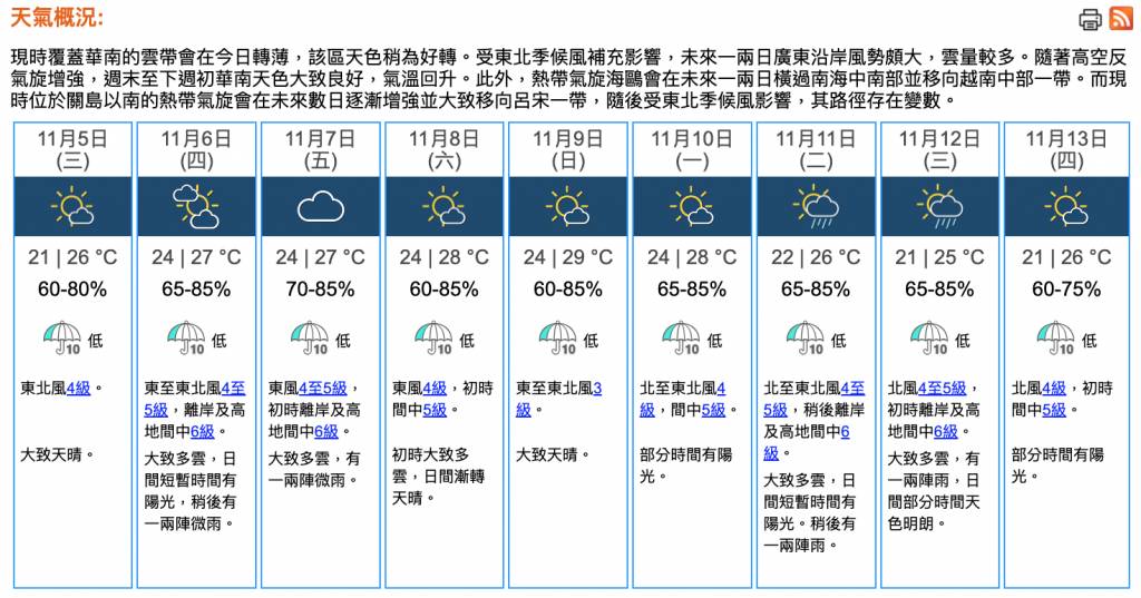 即時天氣消息 天文台 (圖片來源:天文台)