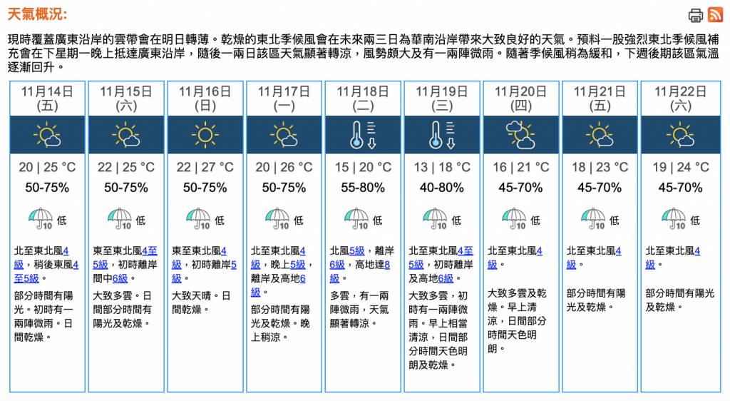 即時熱話天氣 天文台 (圖片來源:天文台)