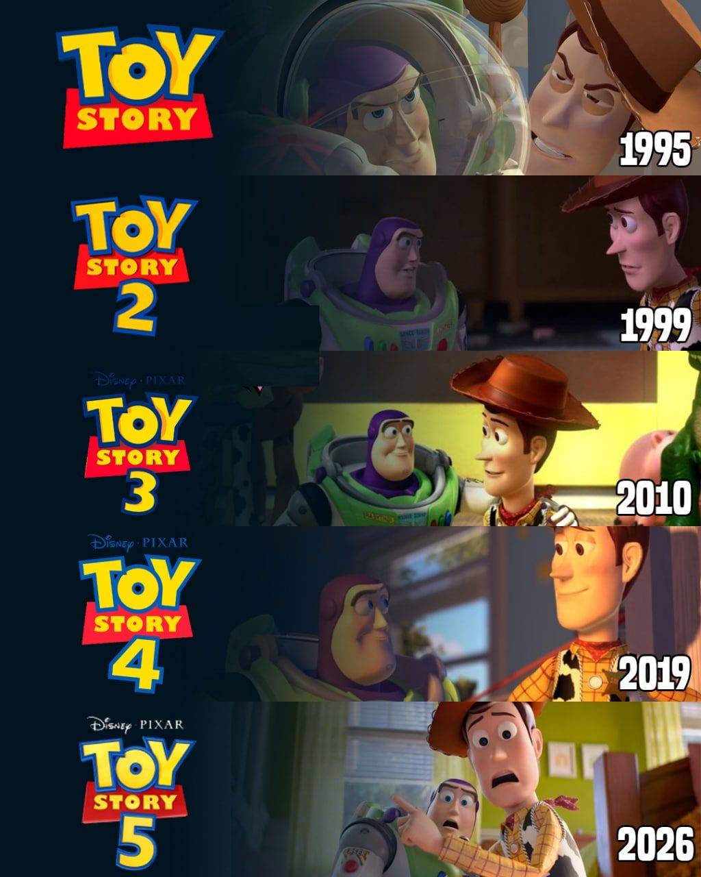 反斗奇兵5 迪士尼彼思 (圖片來源:網上圖片)