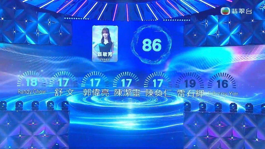 甄敏芳 jenny (圖片來源:TVB)