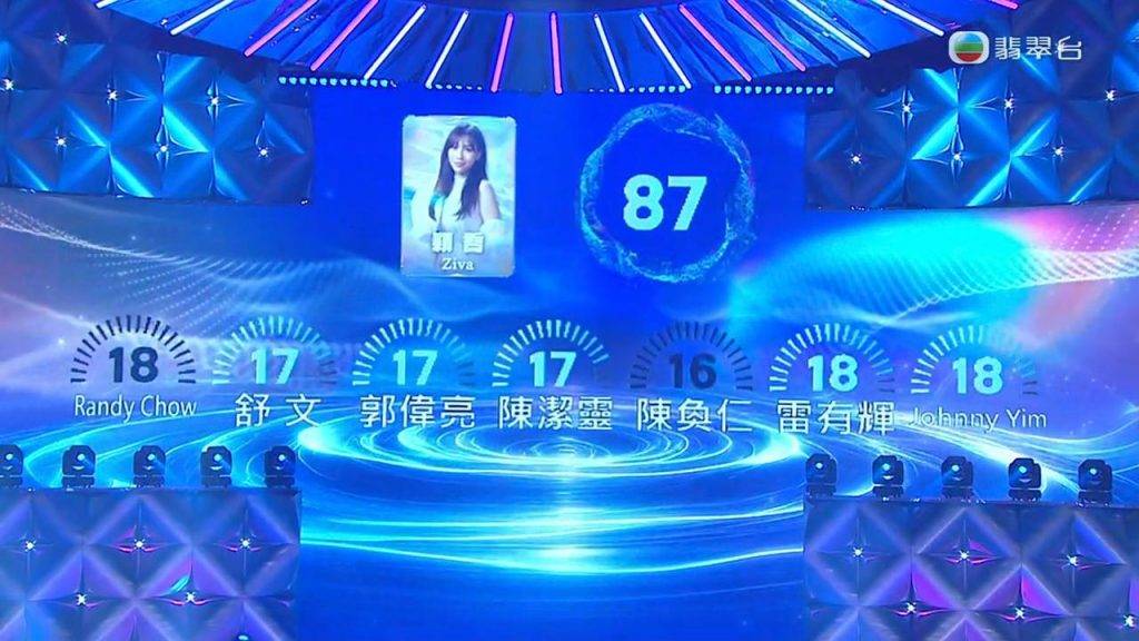 穎喬 ziva (圖片來源:TVB)