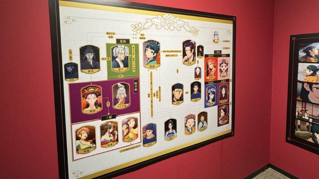 藥師少女的獨語 展覽 早鳥優惠 (圖片來源:官方圖片)