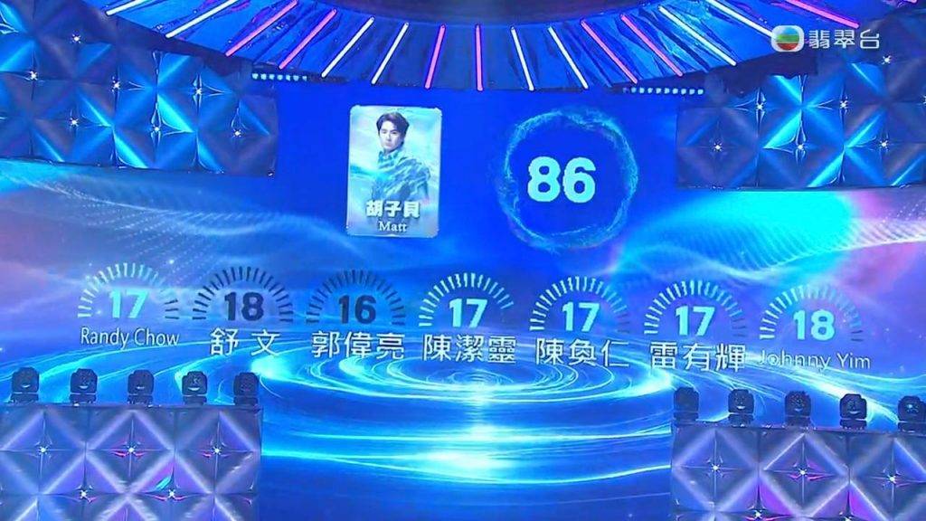 胡子貝 matt (圖片來源:TVB)