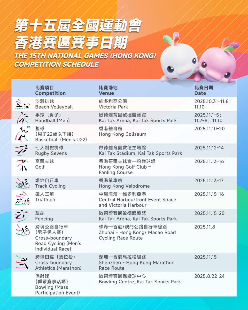 全運會2025 直播 商場 康文署體育館 (圖片來源:官方圖片)