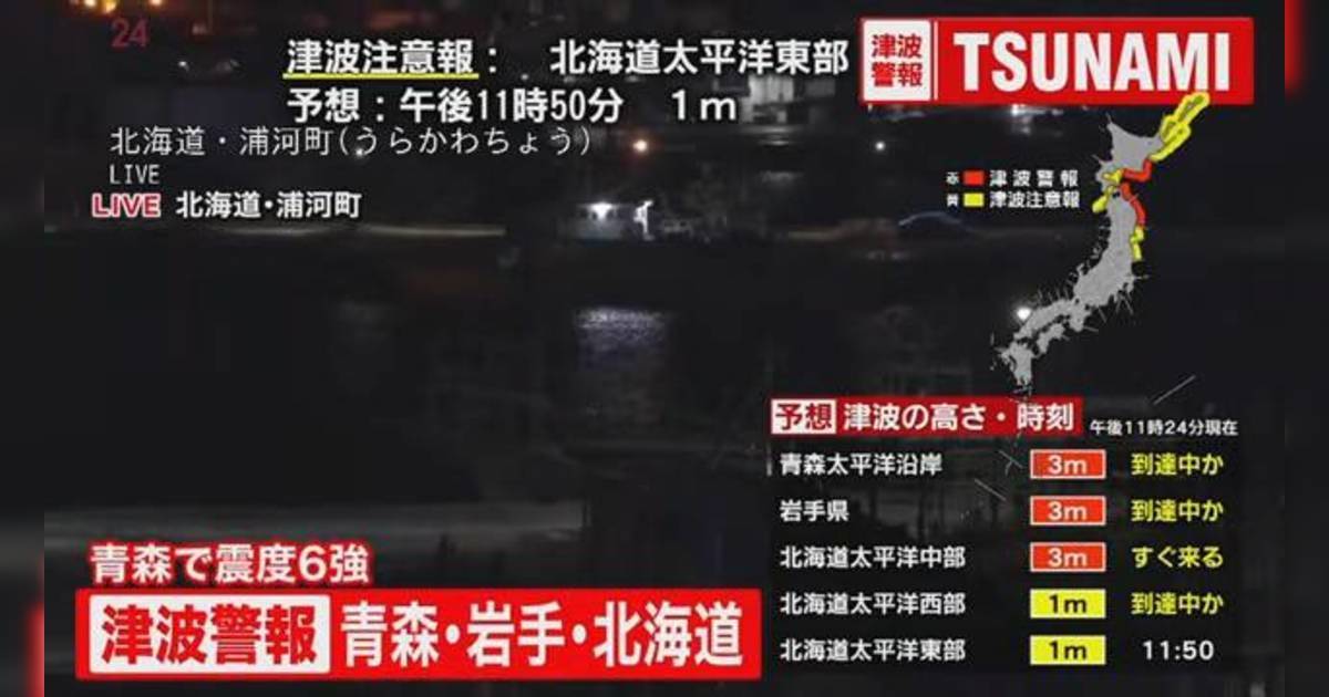 日本青森7.6級地震｜午夜捲4米海嘯 有酒店稱多人受傷！