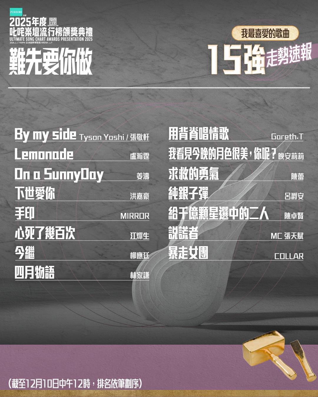 叱咤樂壇流行榜 mirror (圖片來源:大會提供)