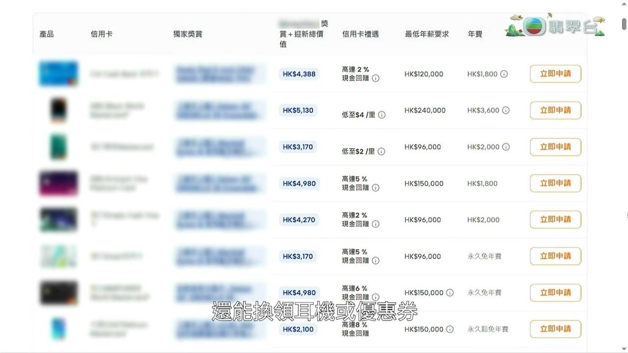 東張西望 李旻芳 理財格價平台回應指供應商系統出現問題。(圖片來源:TVB)