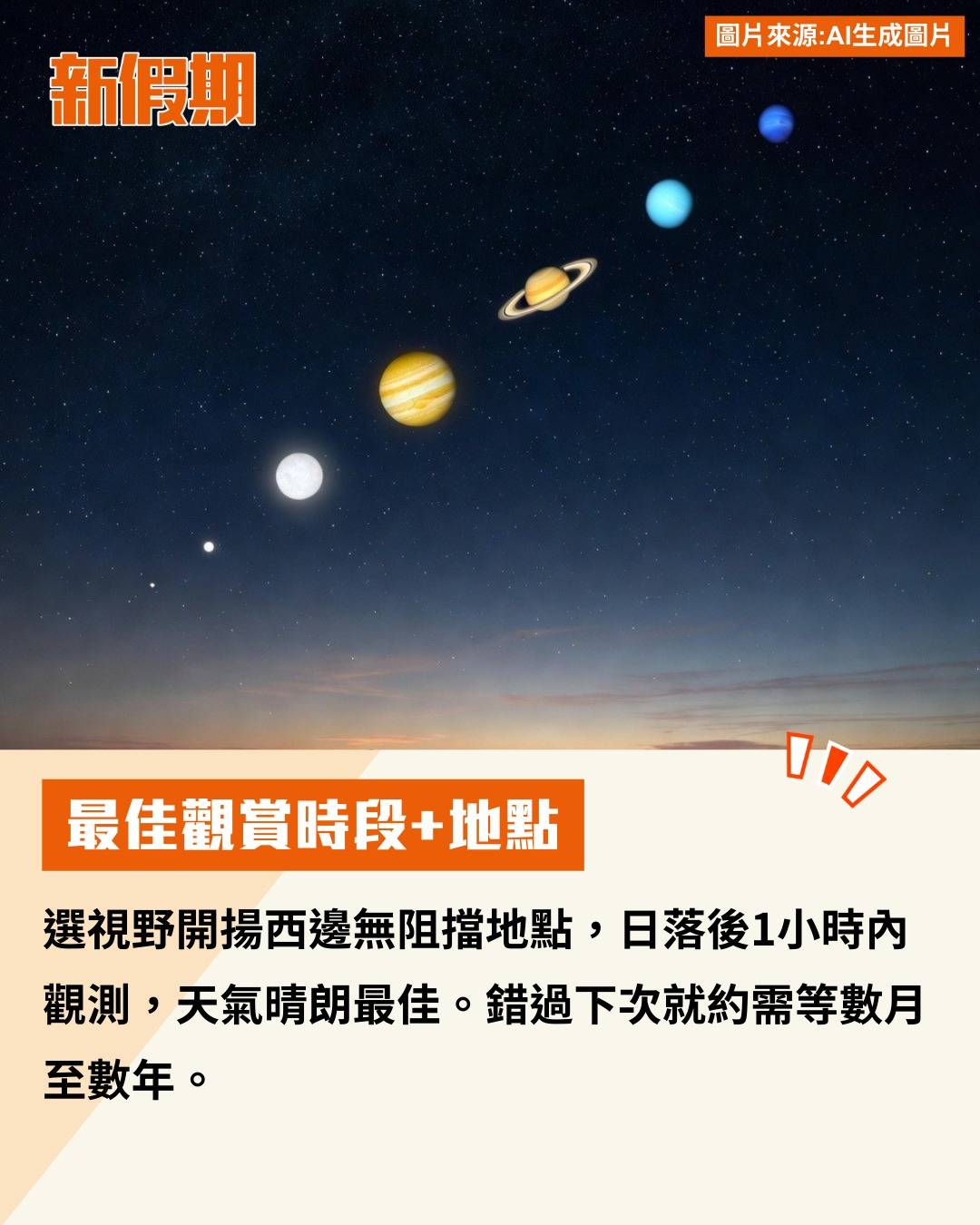 新假期熱話 (圖片來源:AI生成圖、香港太空館)