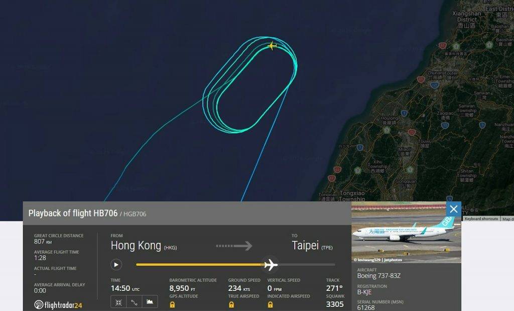 最新時事速遞 航空交通 (圖片來源:flightradar24)