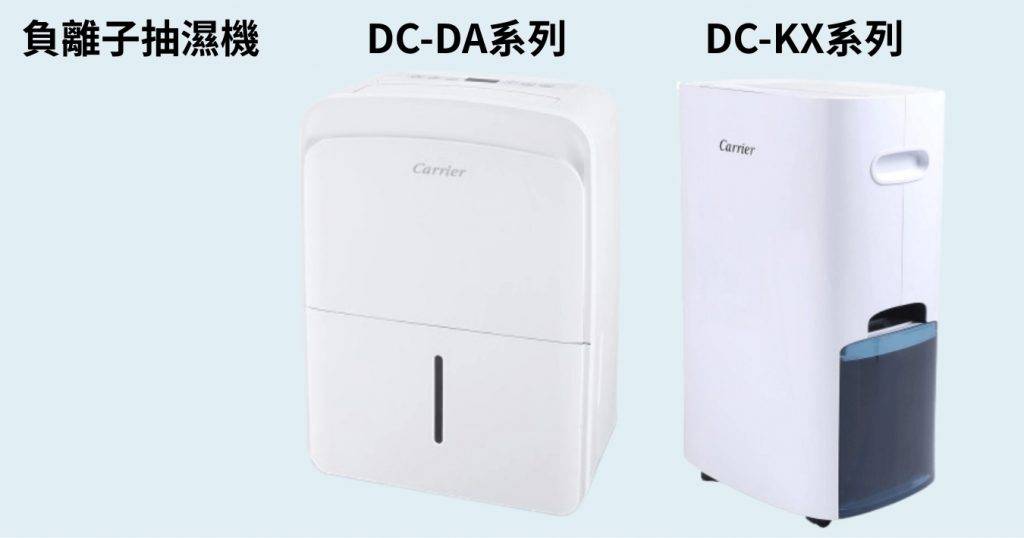 抽濕機推介2026| 開利 Carrier 負離子抽濕機 (1級能源標籤)(圖片來源:友和YOHO)