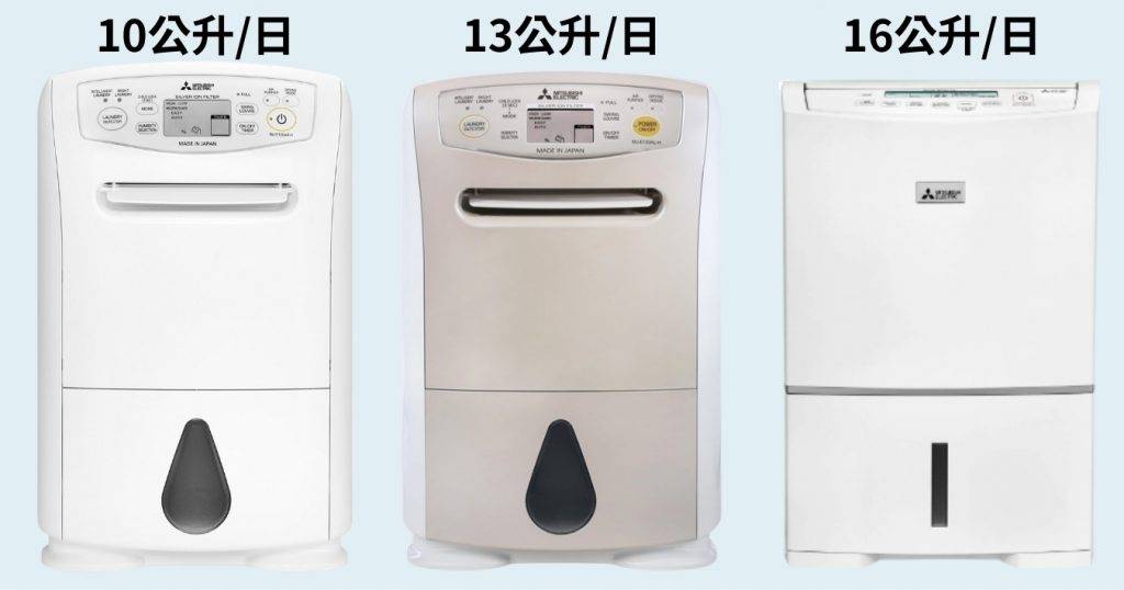抽濕機推介2026| 三菱 Mitsubishi 空氣淨化抽濕機 (1級能源標籤)(圖片來源:友和YOHO)