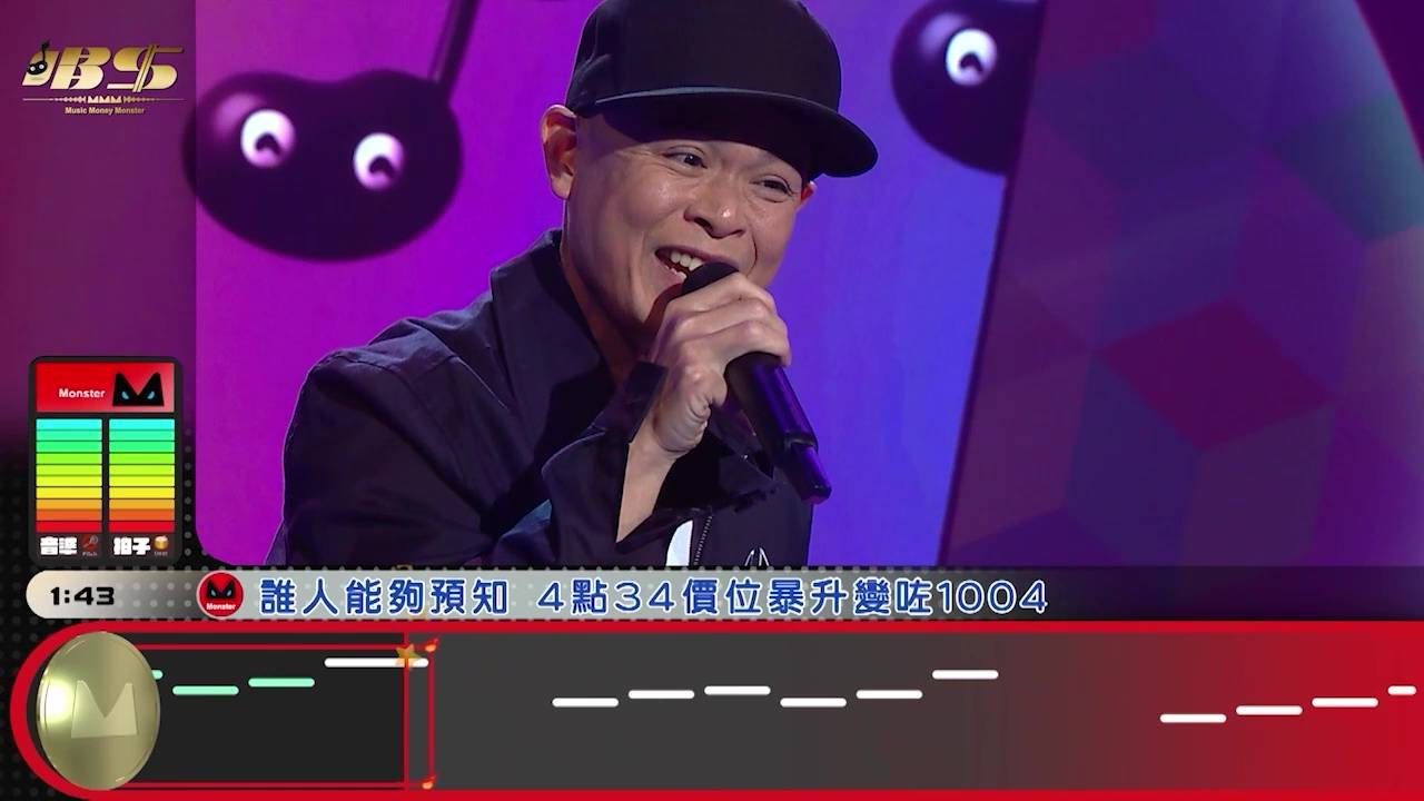 側田 唱錢 (圖片來源:TVB)