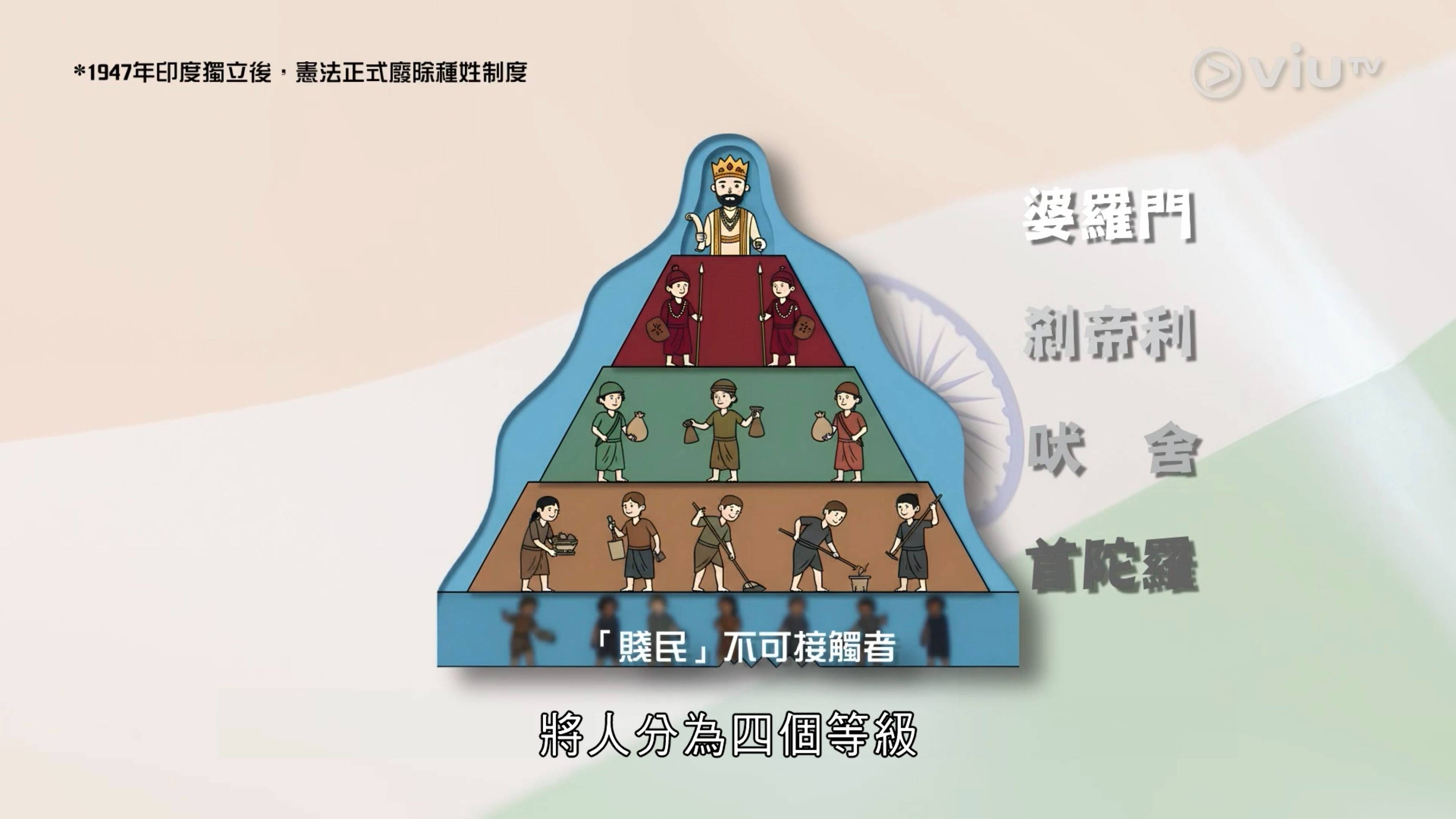 李曉欣 大龍鳳 (圖片來源:ViuTV)