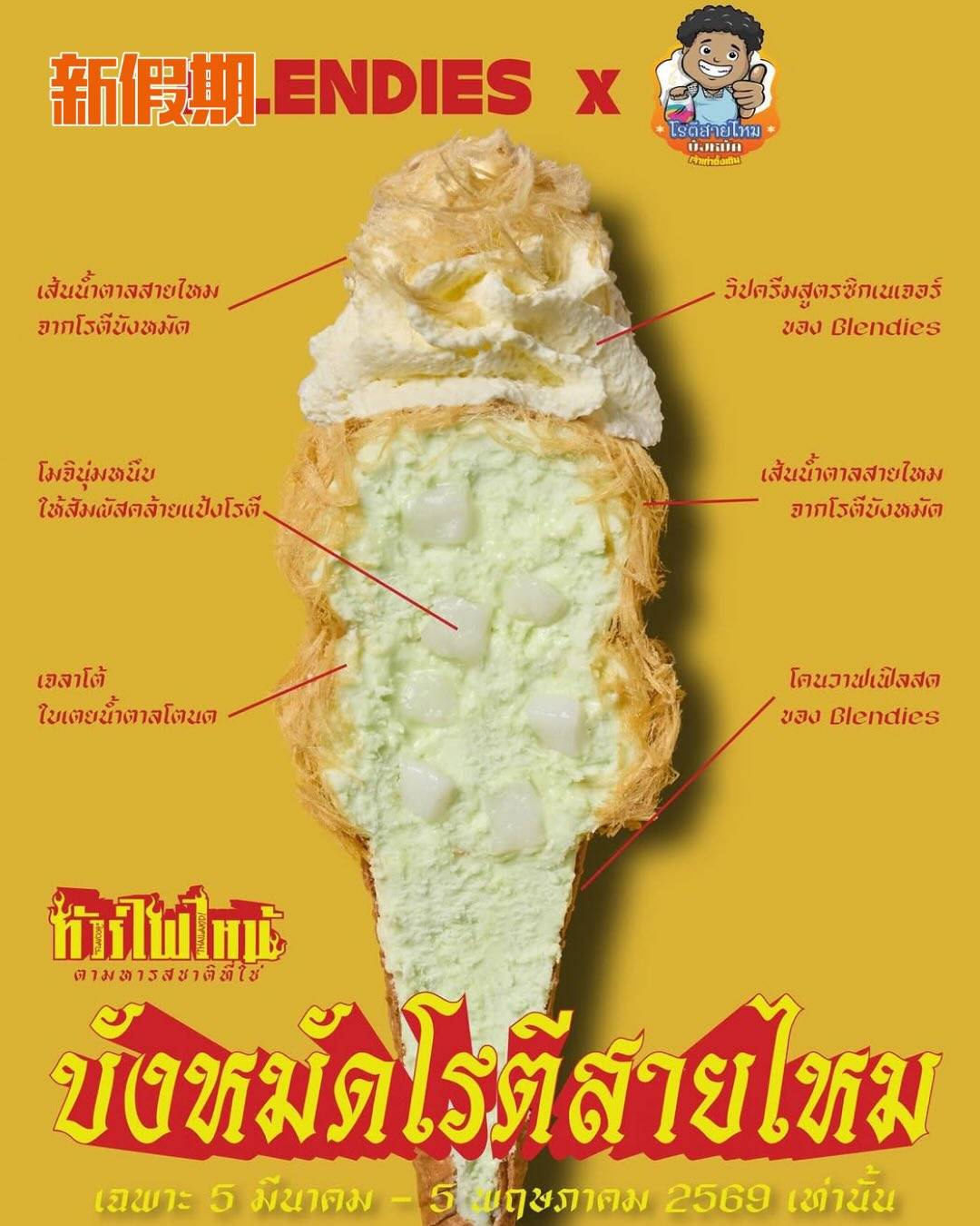 泰國 龍鬚糖Gelato雪糕 (圖片來源:官方圖片)