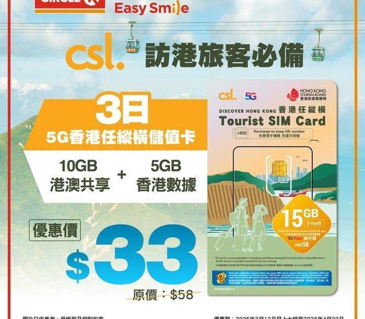 【限時優惠！訪港必備 5G 香港任縱橫儲值卡🏃🏻‍♂️】
計畫嚟香港旅遊…