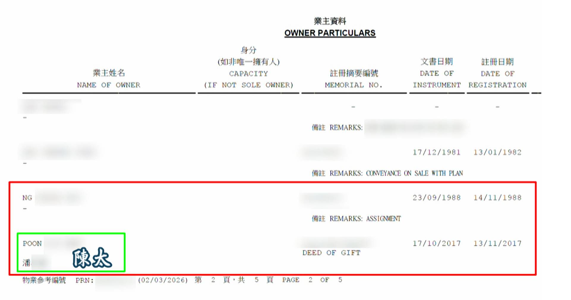 東張西望 騙樓 姨甥孫申請查冊,發現伯伯的單位已在2017年轉到陳太名下,她向伯伯的契仔、契女查詢,但無人知悉事件。(圖片來源:TVB)