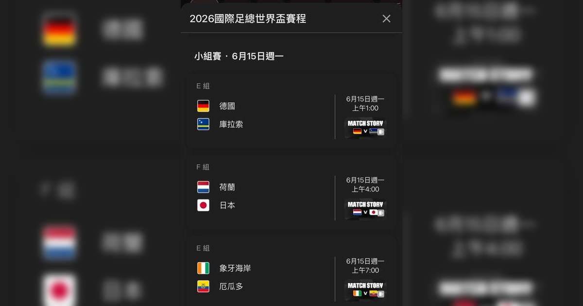 世界盃賽事為何全在凌晨踢？網民極疑惑「球員不睏嗎」留言區集體派膠狂歡
