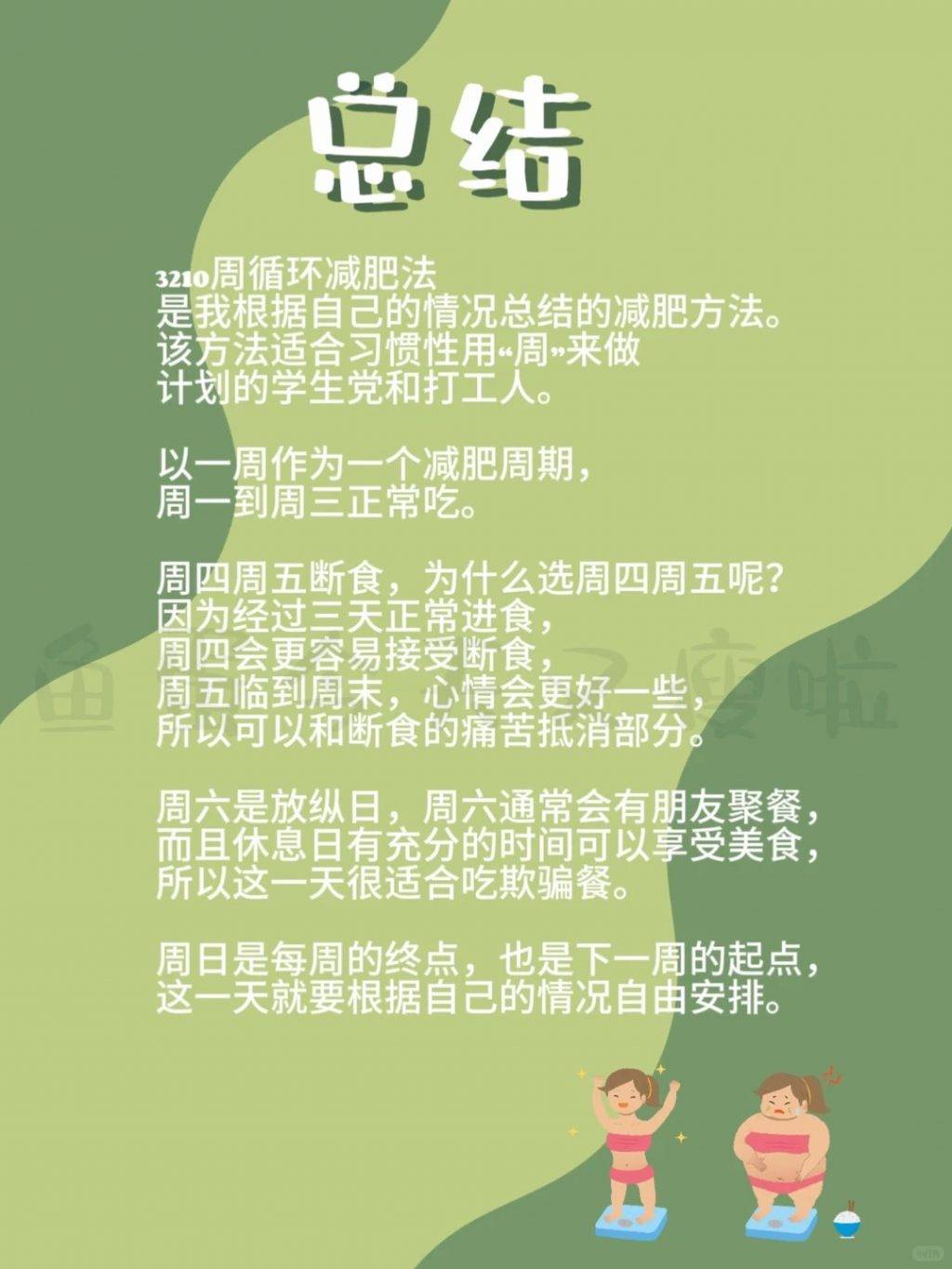 321碳循環飲食法 (圖片來源:魚蛋今天又瘦啦@小紅書)