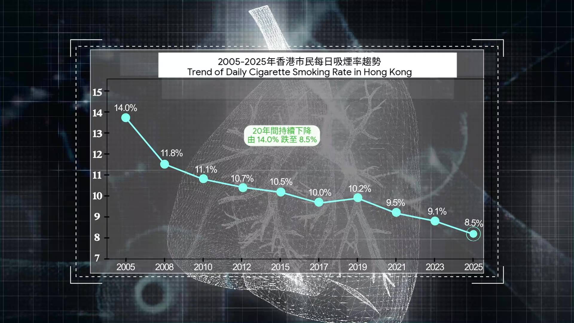 重症解密 譚俊彥 (圖片來源:TVB)