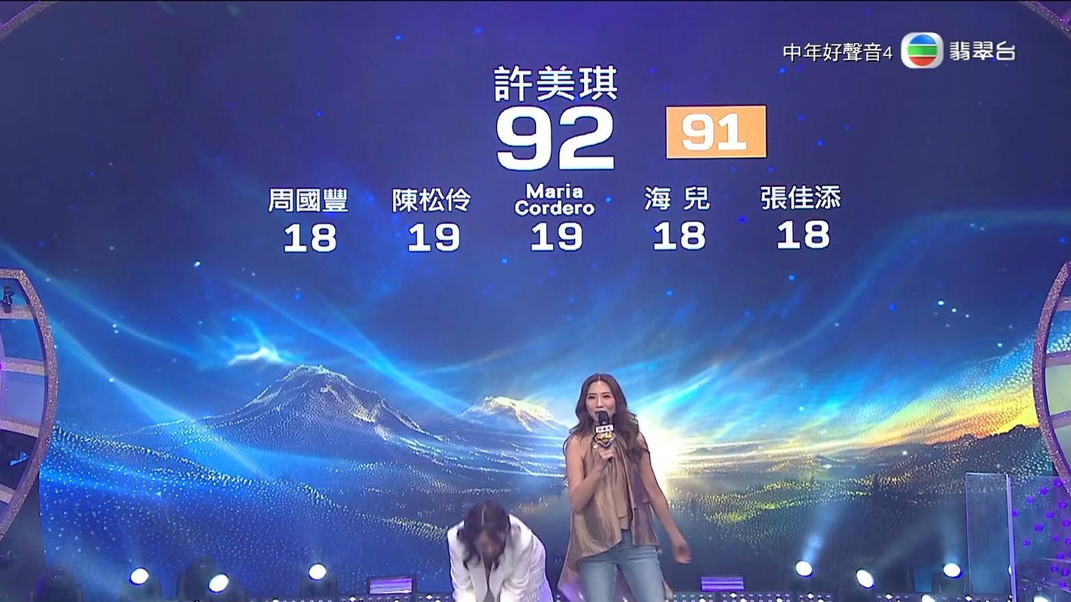 中年好聲音4 許美琪 (圖片來源:TVB)