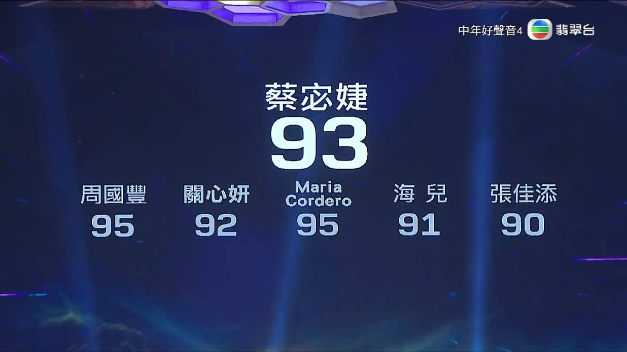 中年好聲音4 蔡宓婕 (圖片來源:TVB)