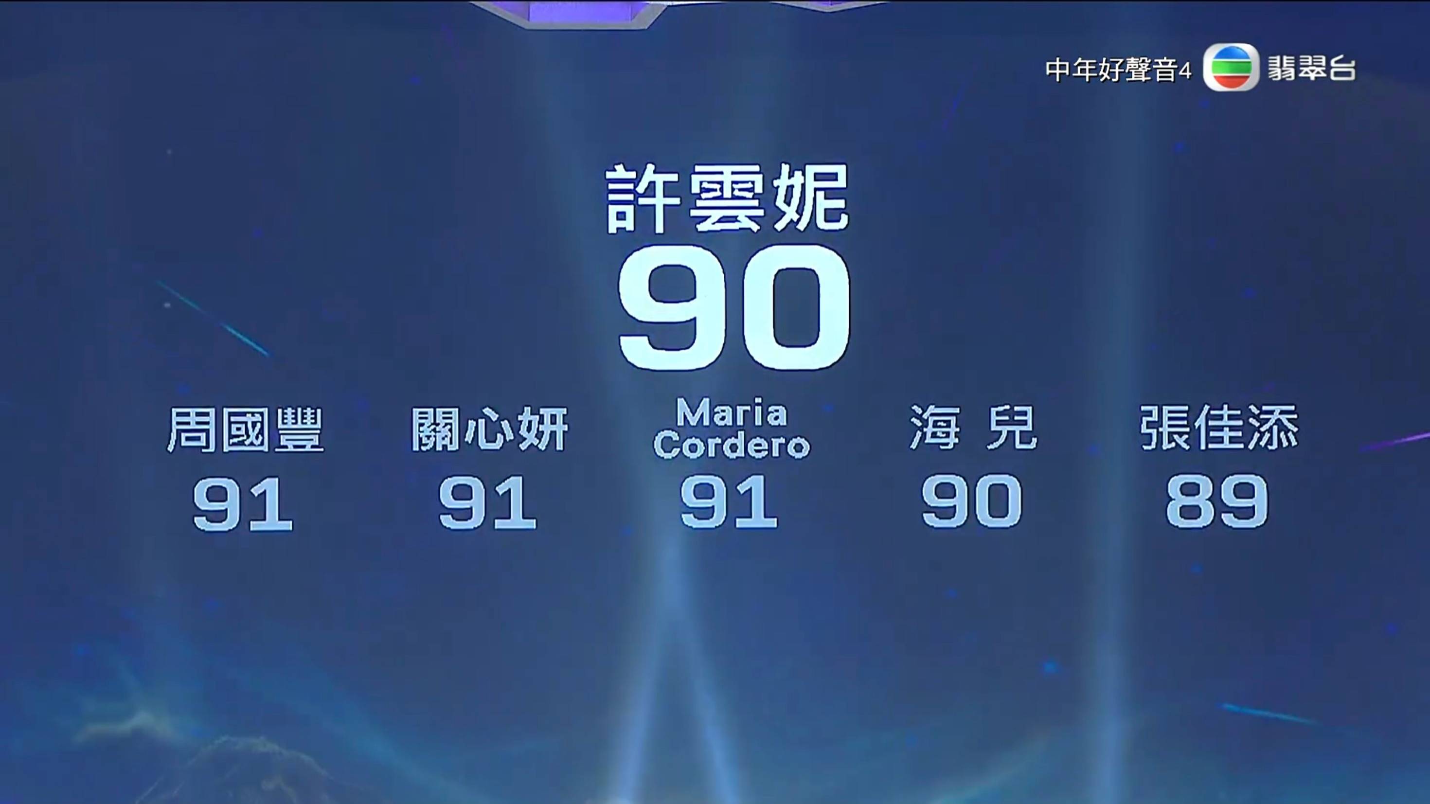 中年好聲音4 許雲妮 (圖片來源:TVB)