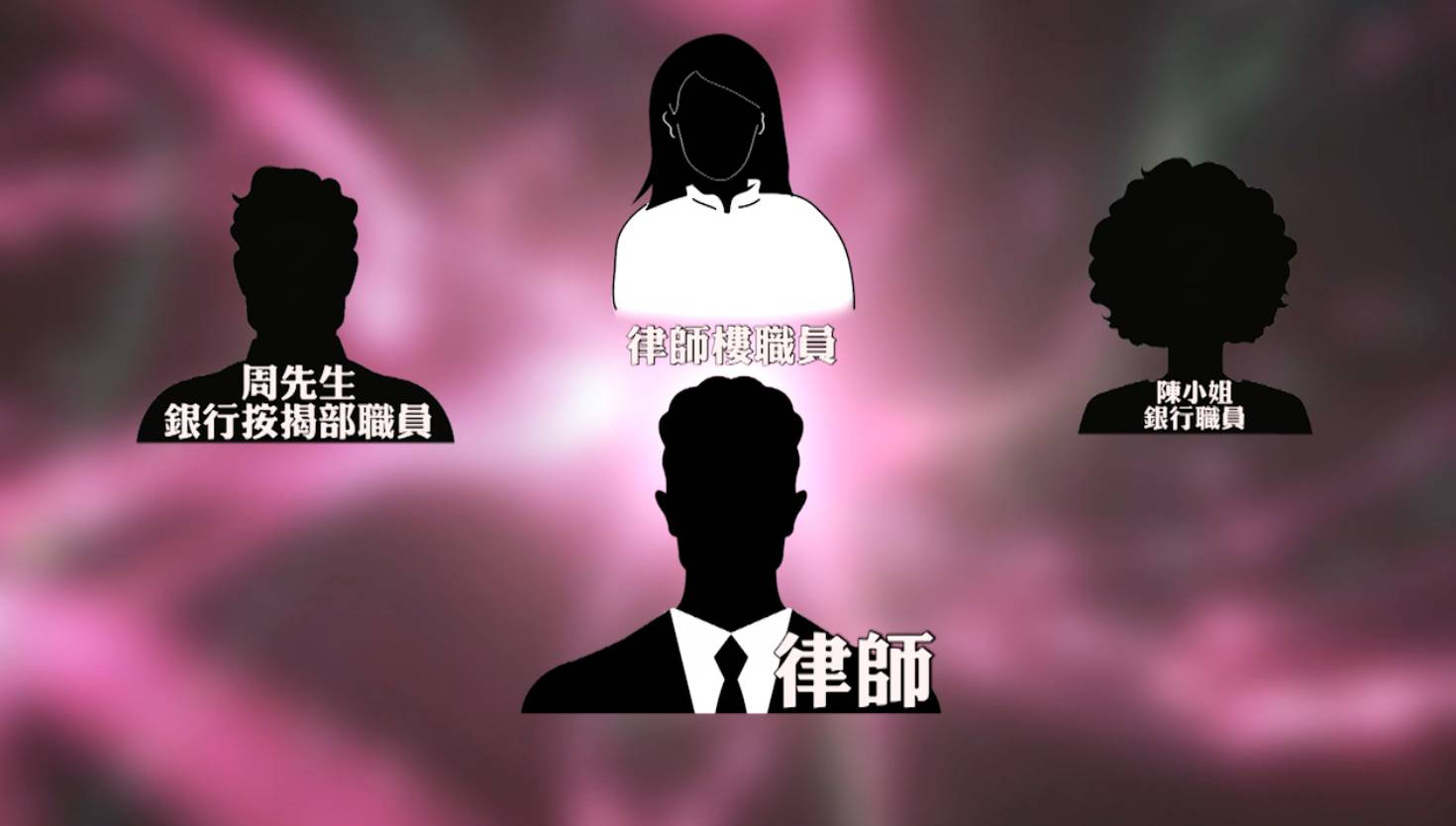 東張西望 按揭騙案 一對專業人士夫婦首次置業,竟遇上部署精密、角色齊全的騙案,被騙走超過30萬元。(圖片來源:TVB)