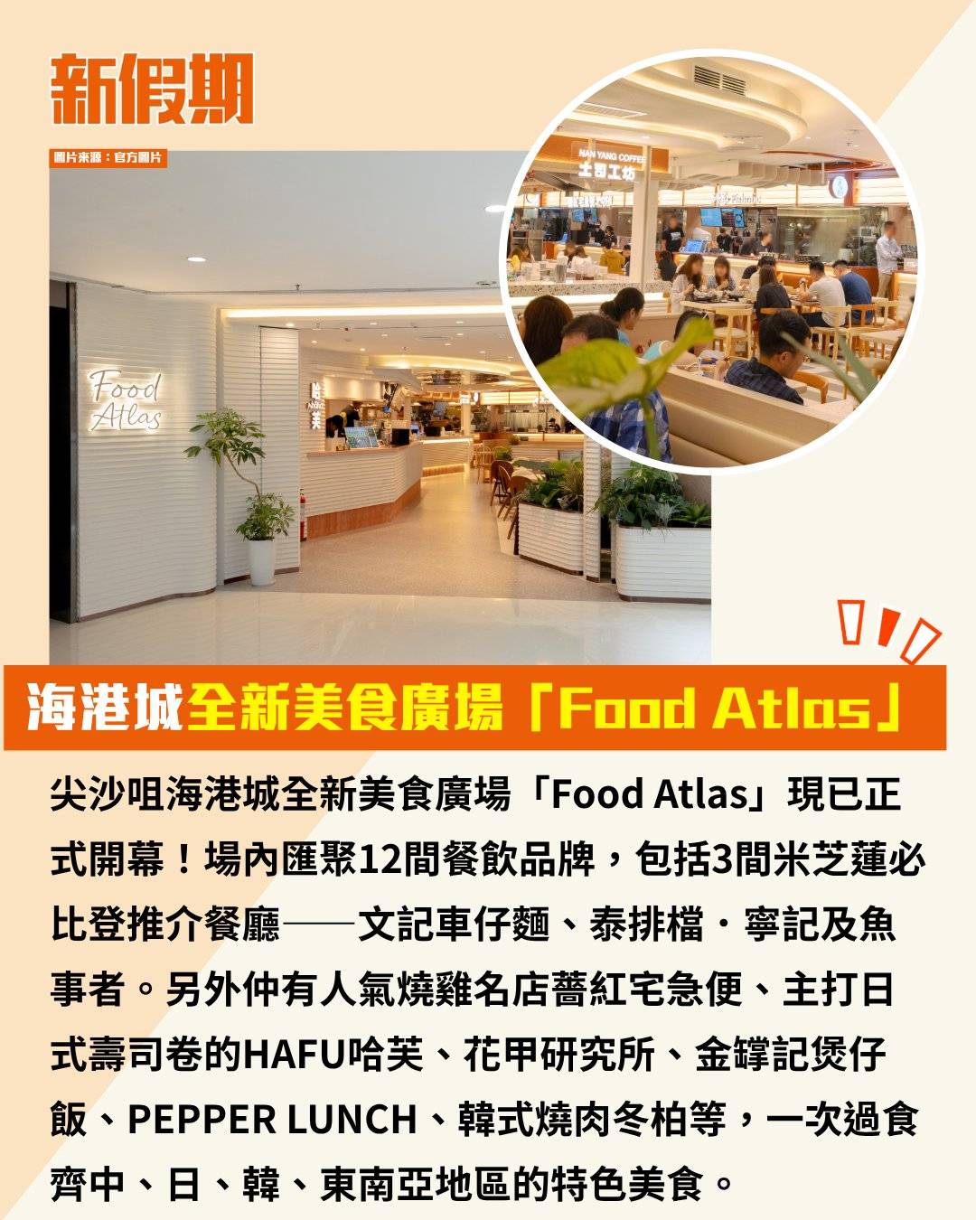 Food Atlas (圖片來源:官方圖片)