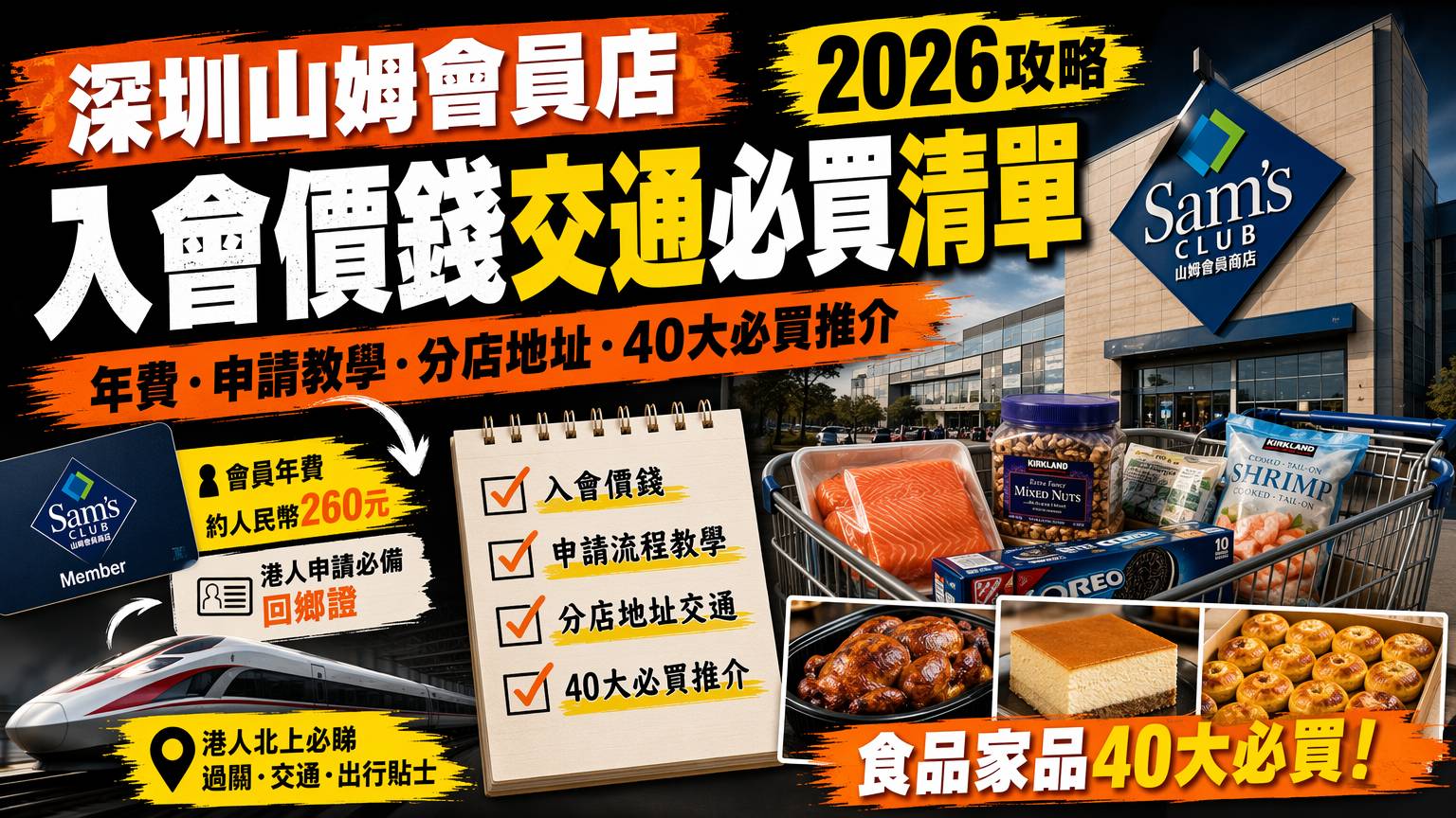 深圳山姆會員店2026|必買清單交通付款退貨懶人包