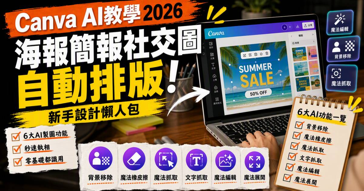 Canva AI教學2026｜海報簡報社交圖自動排版！新手設計懶人包
