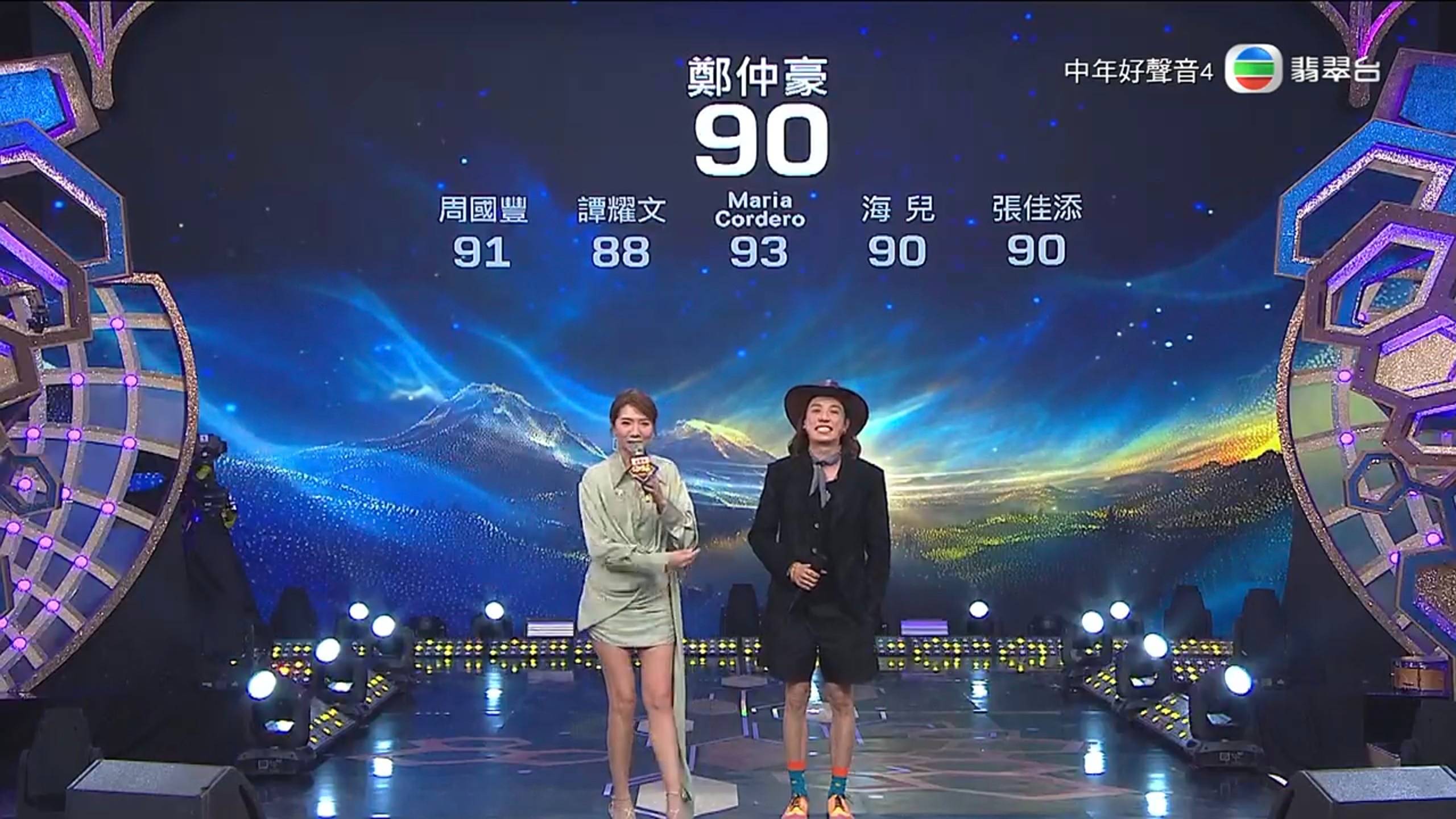 中年好聲音4 鄭仲豪 (圖片來源:TVB)