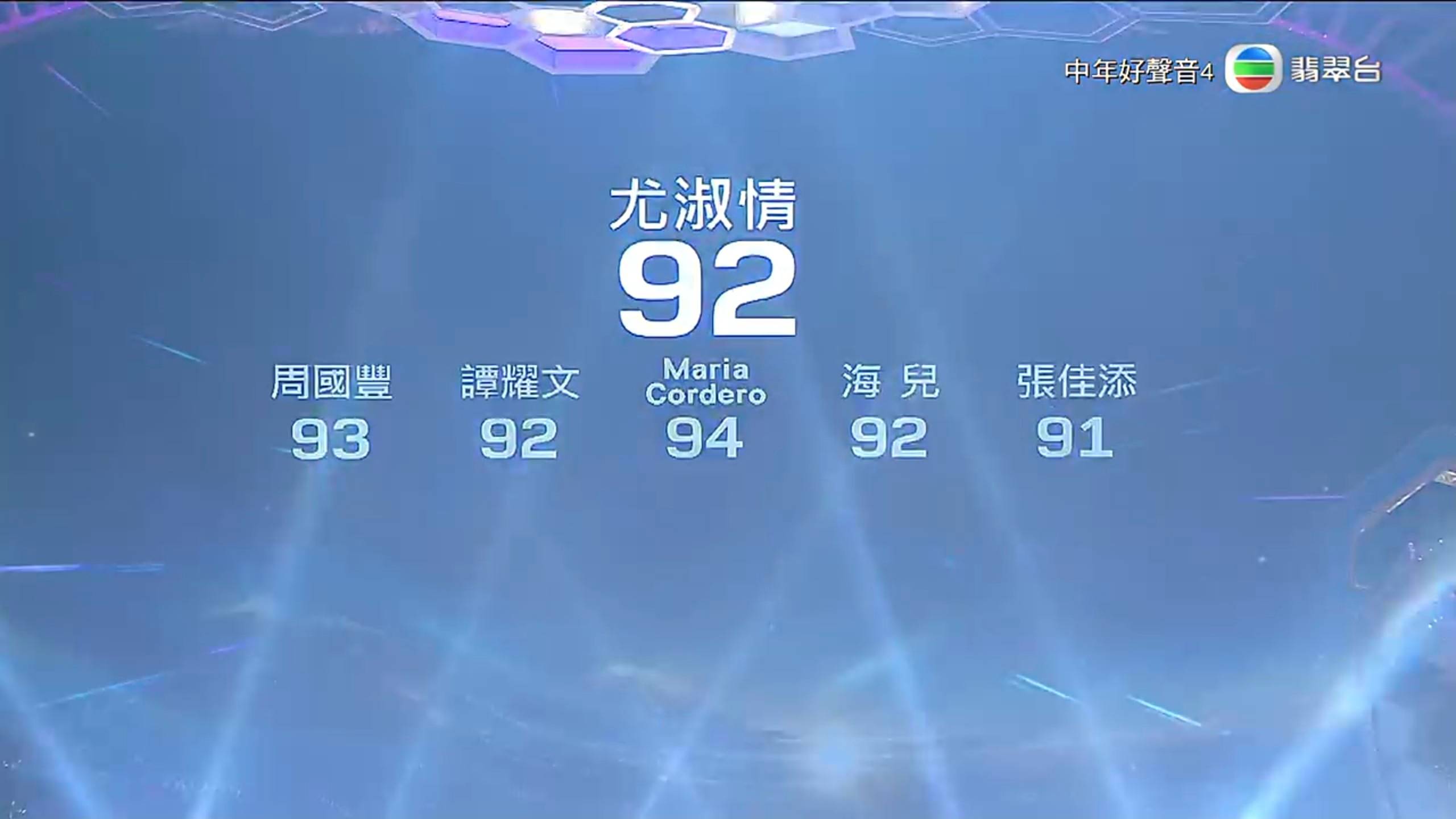 中年好聲音4 尤淑情 (圖片來源:TVB)