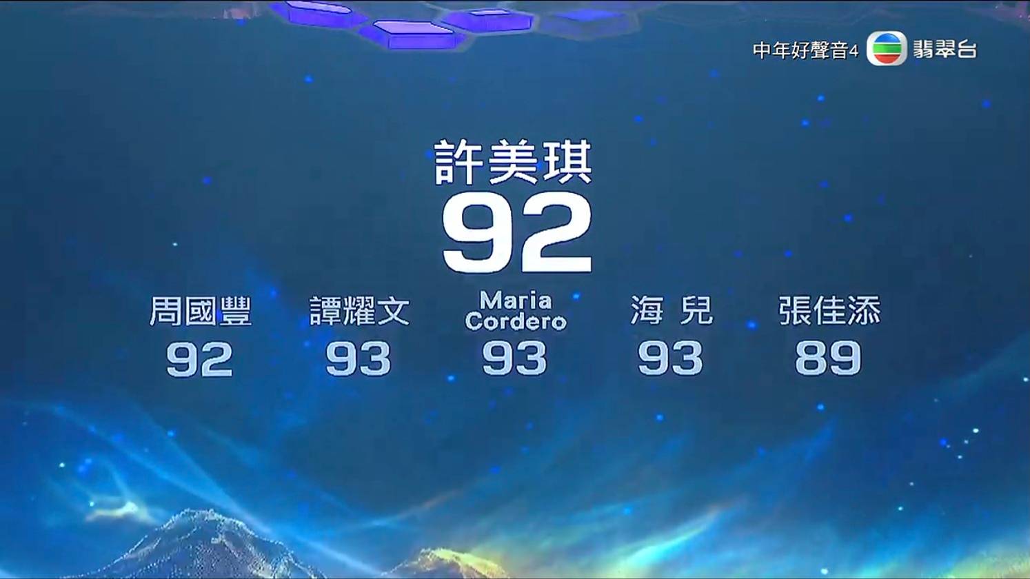 許美琪 中年好聲音4 (圖片來源:TVB)